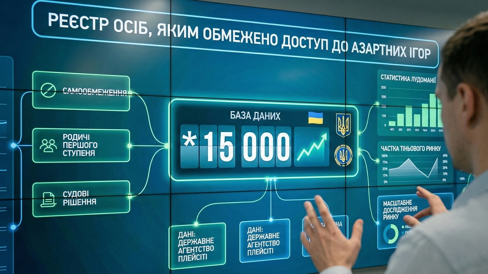Майже 15 000 осіб у Реєстрі лудоманів